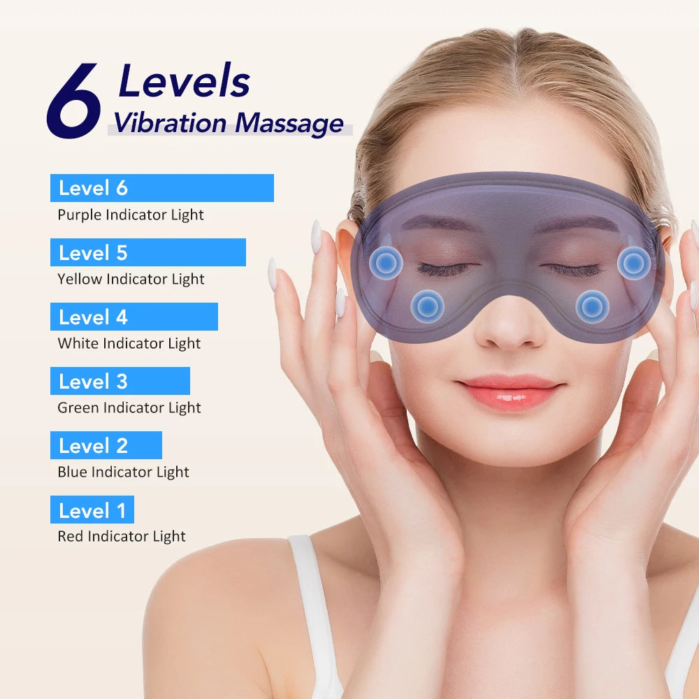 Masque Chauffant pour les Yeux — chaleur constante et massage
