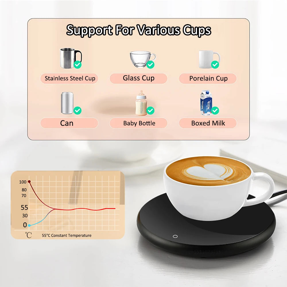 Chauffe-Tasse USB — le café encore chaud au bout d'une heure