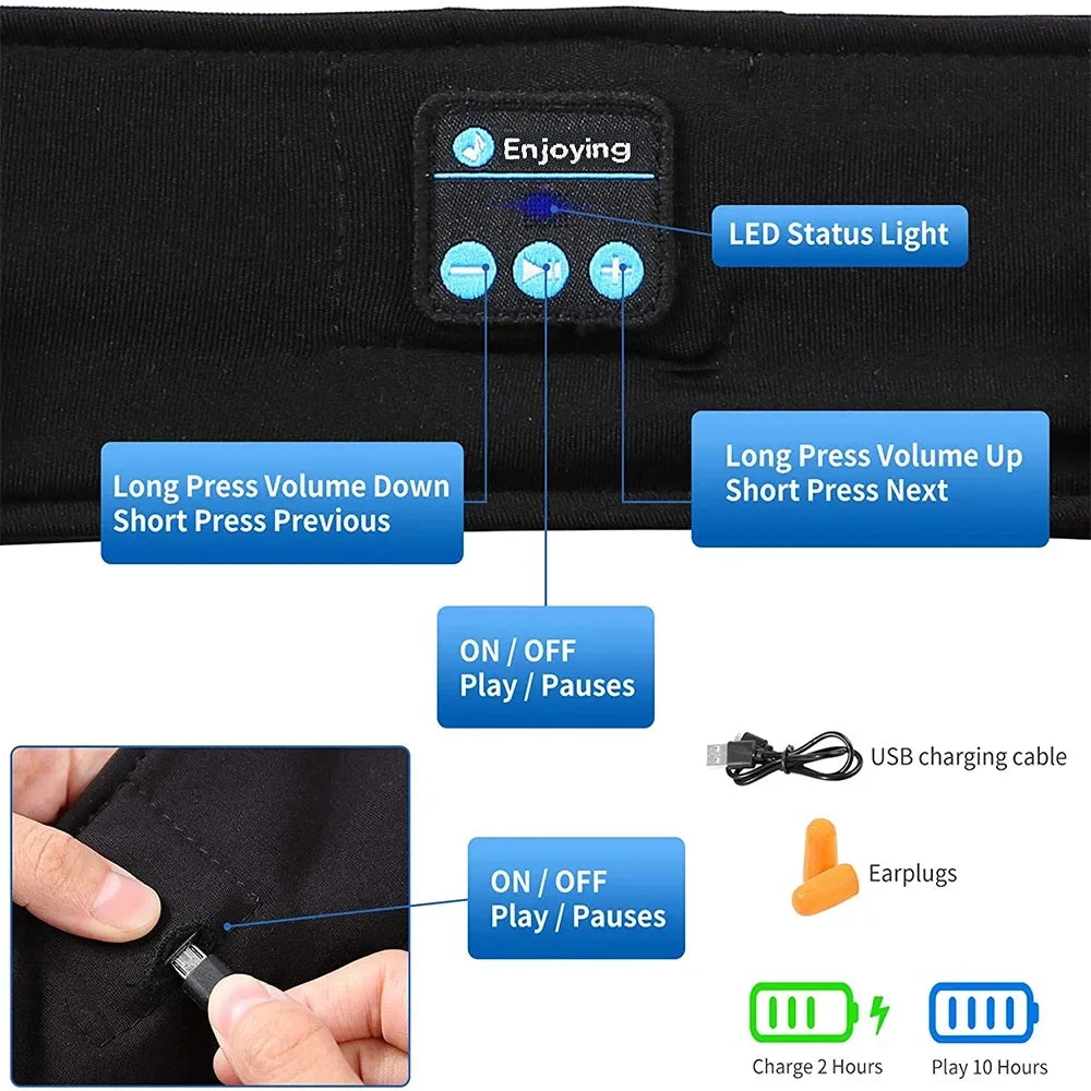 Bandeau Audio Bluetooth — écouter et dormir sans écouteurs