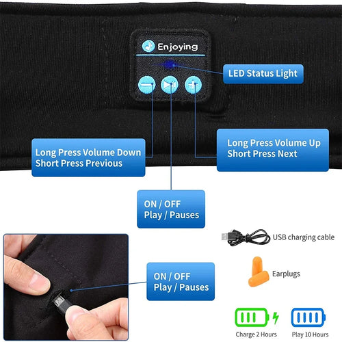 Bandeau Audio Bluetooth — écouter et dormir sans écouteurs